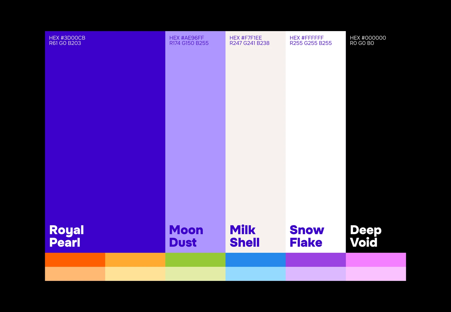 Pearl brand identity