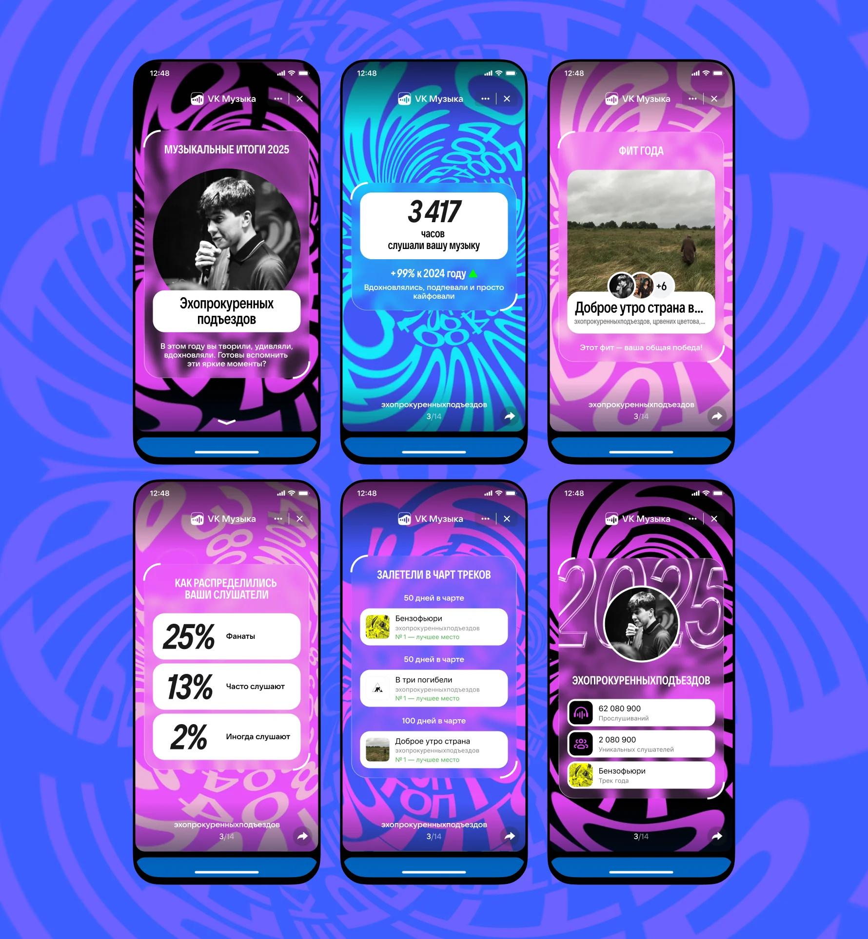 Artist recap screens I designed