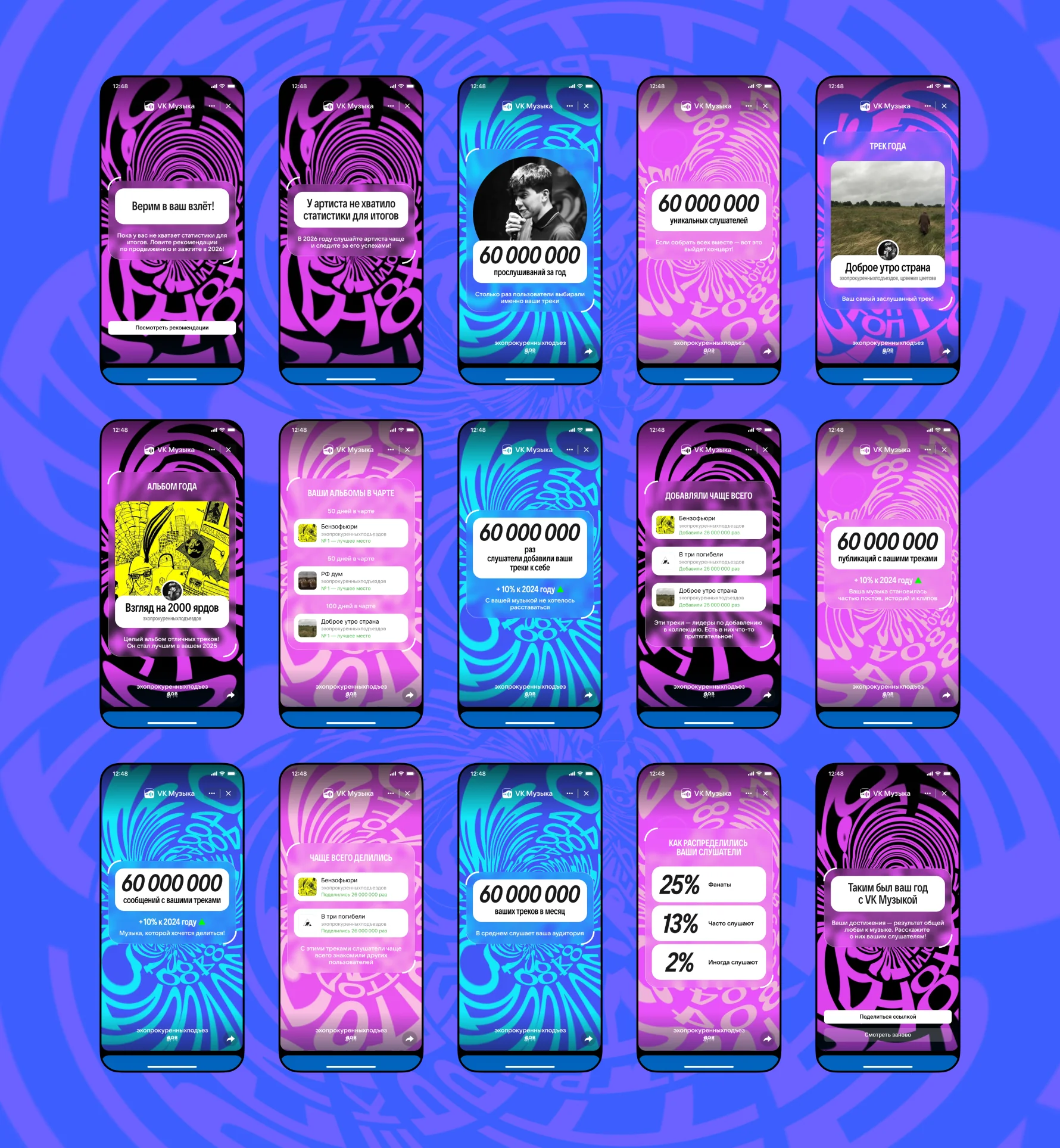 Artist recap screens, details